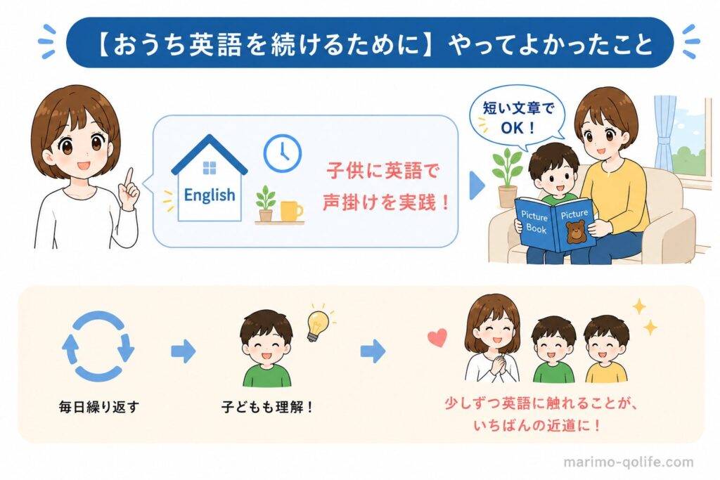 おうち英語を続けるためにやってよかったこと