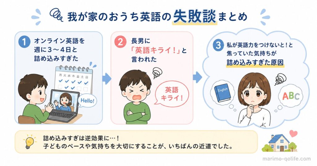 我が家のおうち英語の失敗談